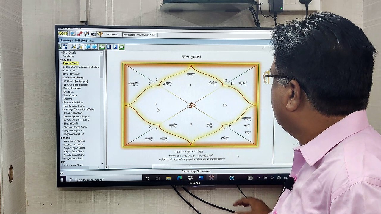 Kundali predication