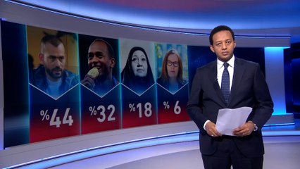 المنتج رامي جابر شخصية الأسبوع وحرائق الغابات في تركيا الحدث الأبرز