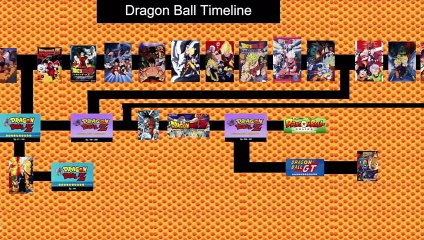 HULK vs BROLY! Cartoon Fight Club Episode 25