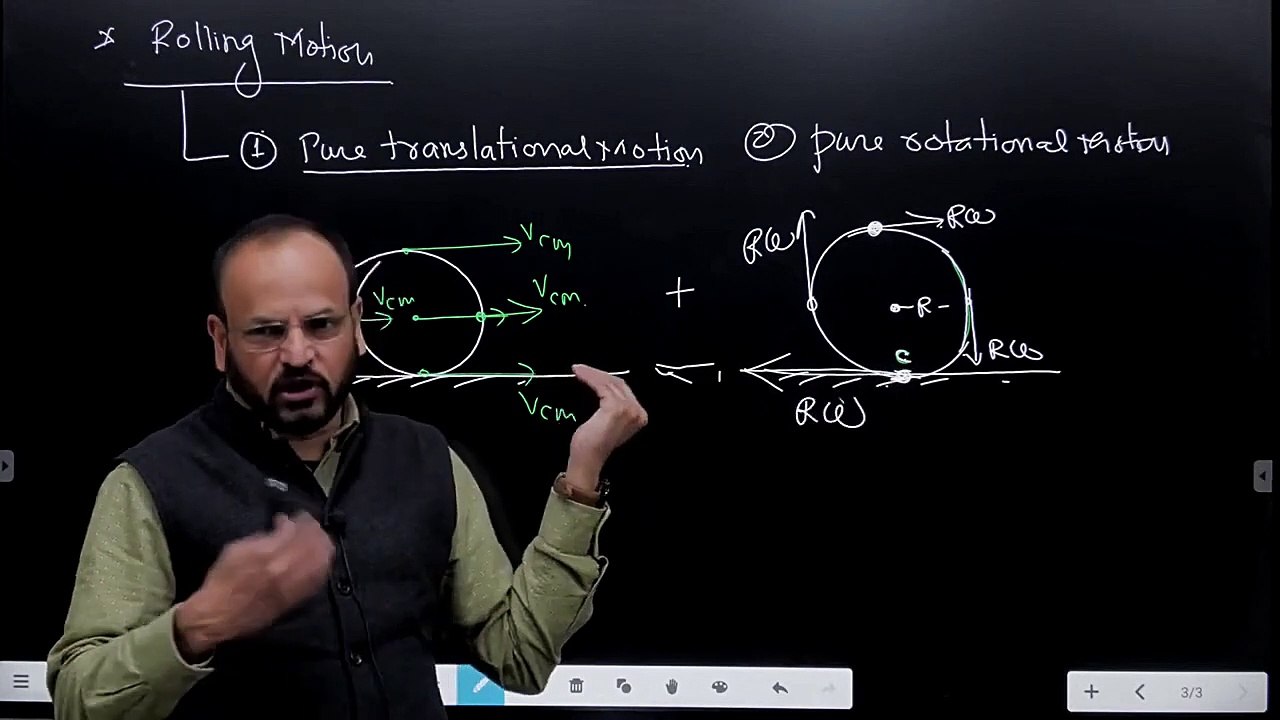 rolling motion super tricks  NEET -JEE  XI BY MANOJ NAYAK SIR