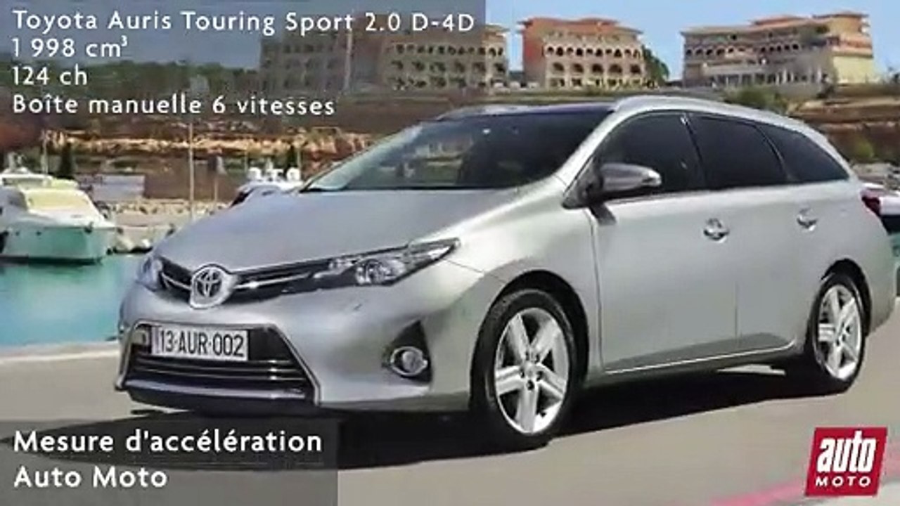 Toyota Auris Touring Sport 2.0 D-4D - vidéo Dailymotion