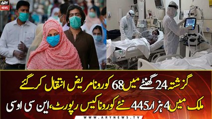 Covid claims 68 more lives while 4445 fresh cases emerge