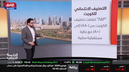 ...الكويتي تحت الضغط . هذا هو العجز الذي ار...