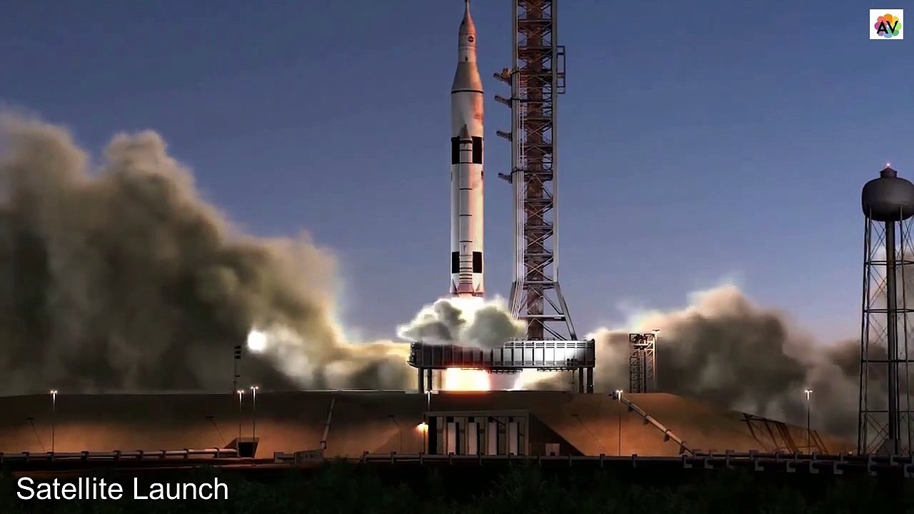 Satellite Launch-How do  Launch Satellite?