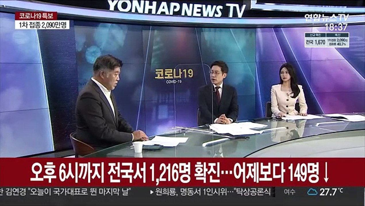 [뉴스와이드] 신규 확진 1,729명…주말 기준 또 '최다' 경신