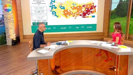 Bu Sabah 10. Bölüm  | 6 Ağustos 2021