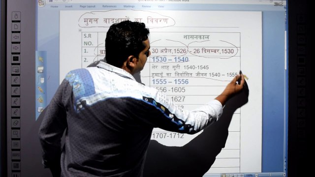 मुगल काल भाग - 8 ! मुगल बादशाह और उनके शासन काल ! भारत का मध्यकालीन इतिहास ! Hindi