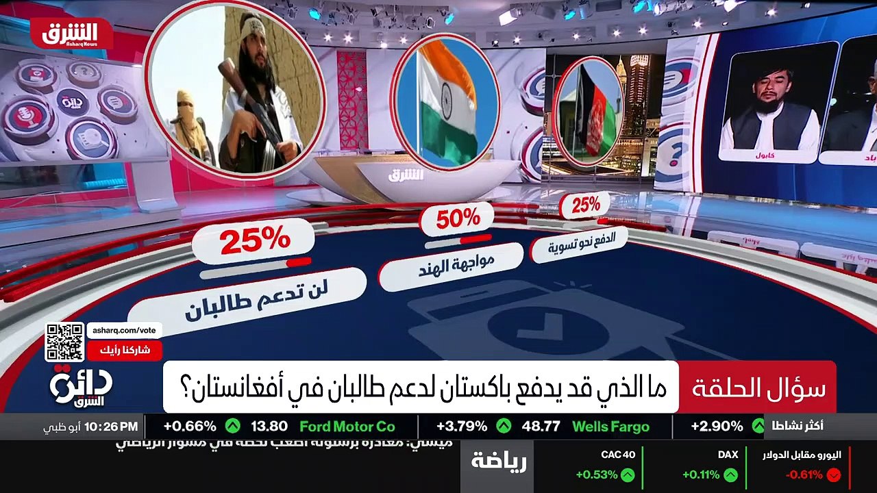 ...وجهة نظر أميركية...
