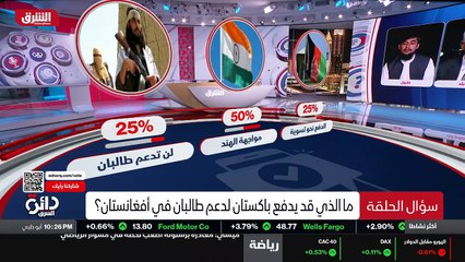 ...وجهة نظر أميركية...