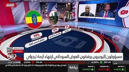 ...قضية يعني يجب أن تحل بالتفاوض ،...