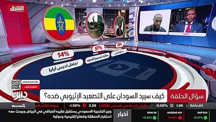 ...أما الآلية هو نعم . ما الآلية المثلى من ...