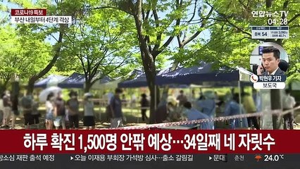 Descargar video: 신규확진 1,500명 안팎 예상…일요일 기준 최다