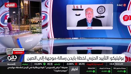 ...لتنا لتحسين مثل هذه الخدمات . السؤال الآ...