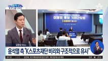 ‘성남FC 뇌물 의혹’ 이재명 정조준한 윤석열 캠프