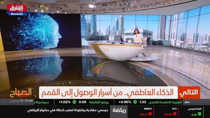 ...بعد الفاصل نسأل ما هو الذكاء العاطفي وكي...