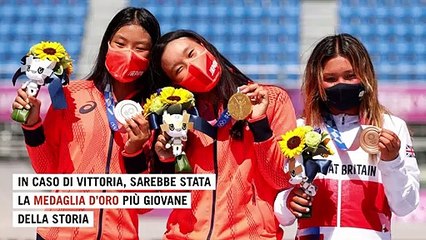 Télécharger la video: Tokyo 2020, i record di età dei medagliati: ecco la più giovane e il più anziano a salire sul podio