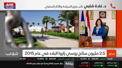 ...سائح خلال النصف الأول من العام الجاري بإ...