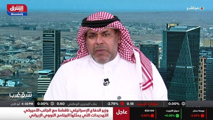 ...على انها ليست فى تأرجح الأسعار الآن في ن...