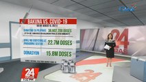 Bakuna kontra COVID-19 na dumating sa bansa, 38.6 million doses na | 24 Oras