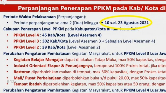 PPKM di Luar Jawa-Bali Diperpanjang hingga 2 Minggu
