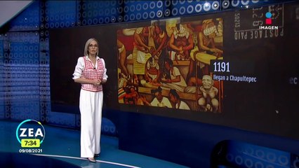 ¿Qué es el códice boturini?