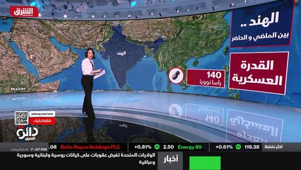 ...تمتلك الهند مئة وأربعين رأسا نوويا أهملت...