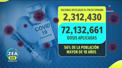 Programa completo Imagen Noticias con Francisco Zea | 9 de agosto de 2021