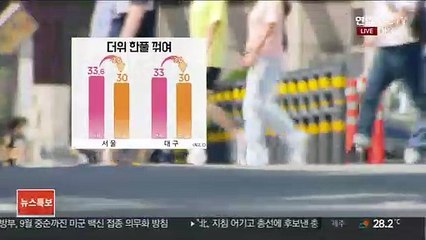 [날씨] 오늘 '말복' 더위 한풀 꺾여…곳곳 강한 소나기