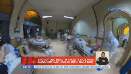 Mahigit 200 health facility sa bansa, nasa critical-risk | UB