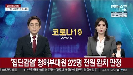 Télécharger la video: '집단감염' 청해부대원 272명 전원 완치 판정