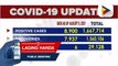 Kabuuang bilang ng COVID-19 cases sa bansa, umabot na sa 1,667,714 kahapon; Bilang ng COVID-19 vaccines na naibakuna na sa bansa, pumalo na sa 24,479,750 doses ayon sa DOH at NTF against COVID-19