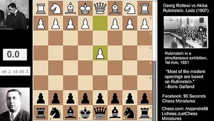 Rubinstein´s Immortal Game against Rotlewi (1907)