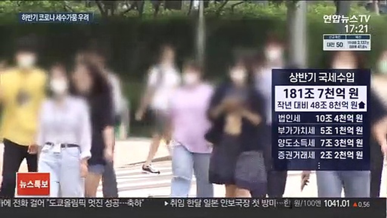 상반기 세금 49조 늘어도 나랏빚 900조 눈앞