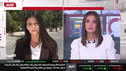 ...مزيد من التفاصيل تنضم الينا من القدس . م...