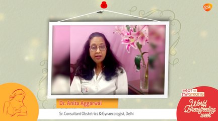 Dr. Anita Aggarwal