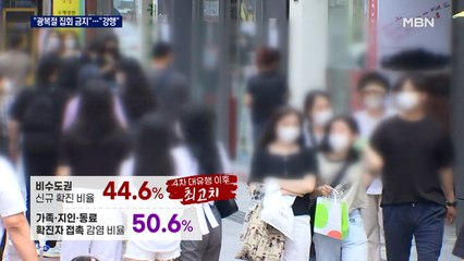 국내 돌파감염 1,500명 '돌파'…정부 "광복절 집회 엄정 대응"