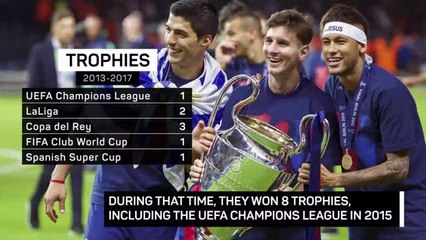 Messi and Neymar - a perfect partnership?