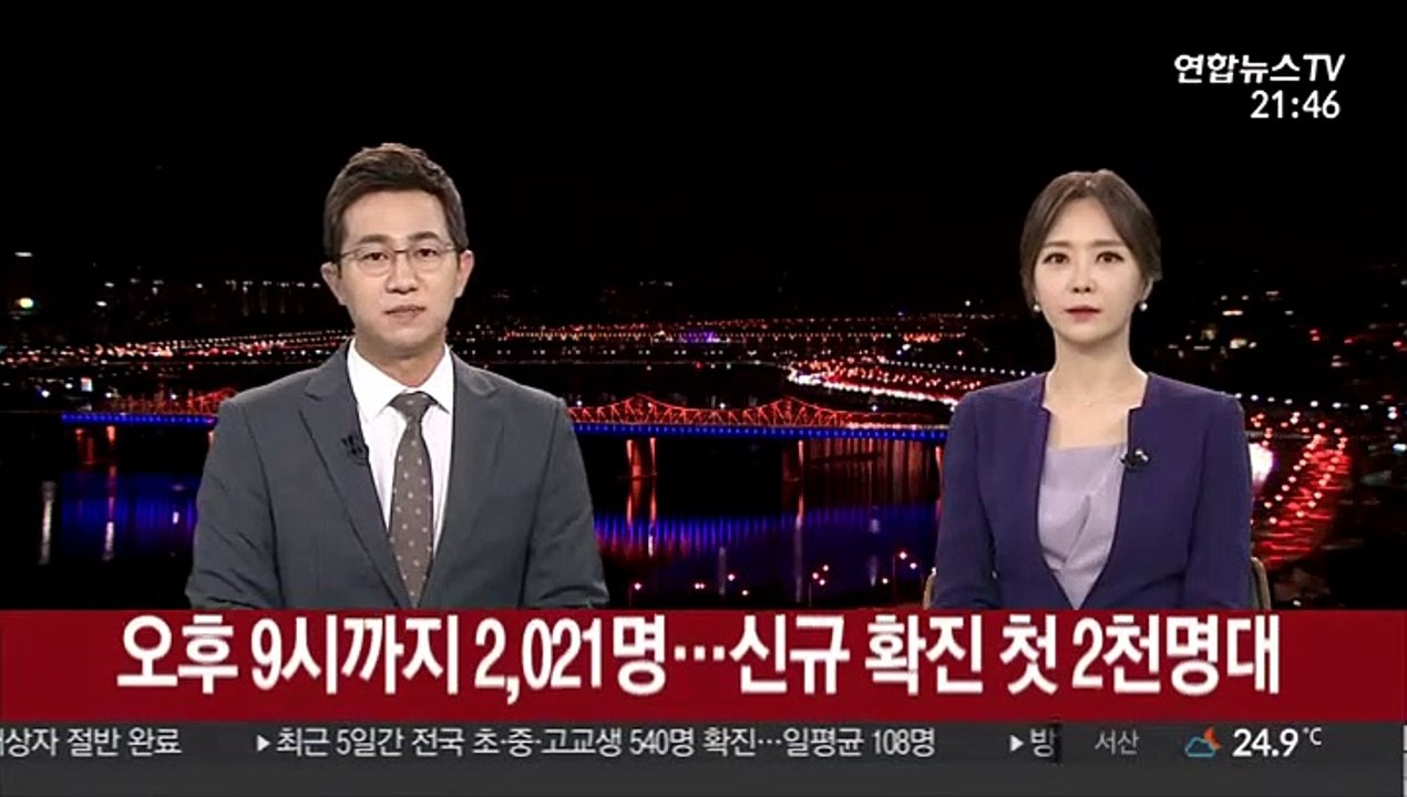 오후 9시까지 2,021명…신규 확진 첫 2천명대