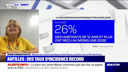 Pour Anne Criquet-Hayot, membre du conseil scientifique de Martinique, "il faut plutôt convaincre que contraindre" les habitants à se faire vacciner