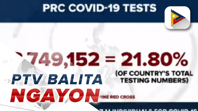 #PTVBalitaNgayon | PRRD eyes tax relief for medical-grade oxygen manufacturers; PRC has tested over 3.7-M individuals for COVID-19; NTF: New deliveries of Sinovac vaccine doses will be allocated to select regions; Mayor Belmonte: Check official social