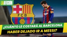 ¿Cuánto dinero le costará al Barcelona haber dejado ir a Leo Messi_
