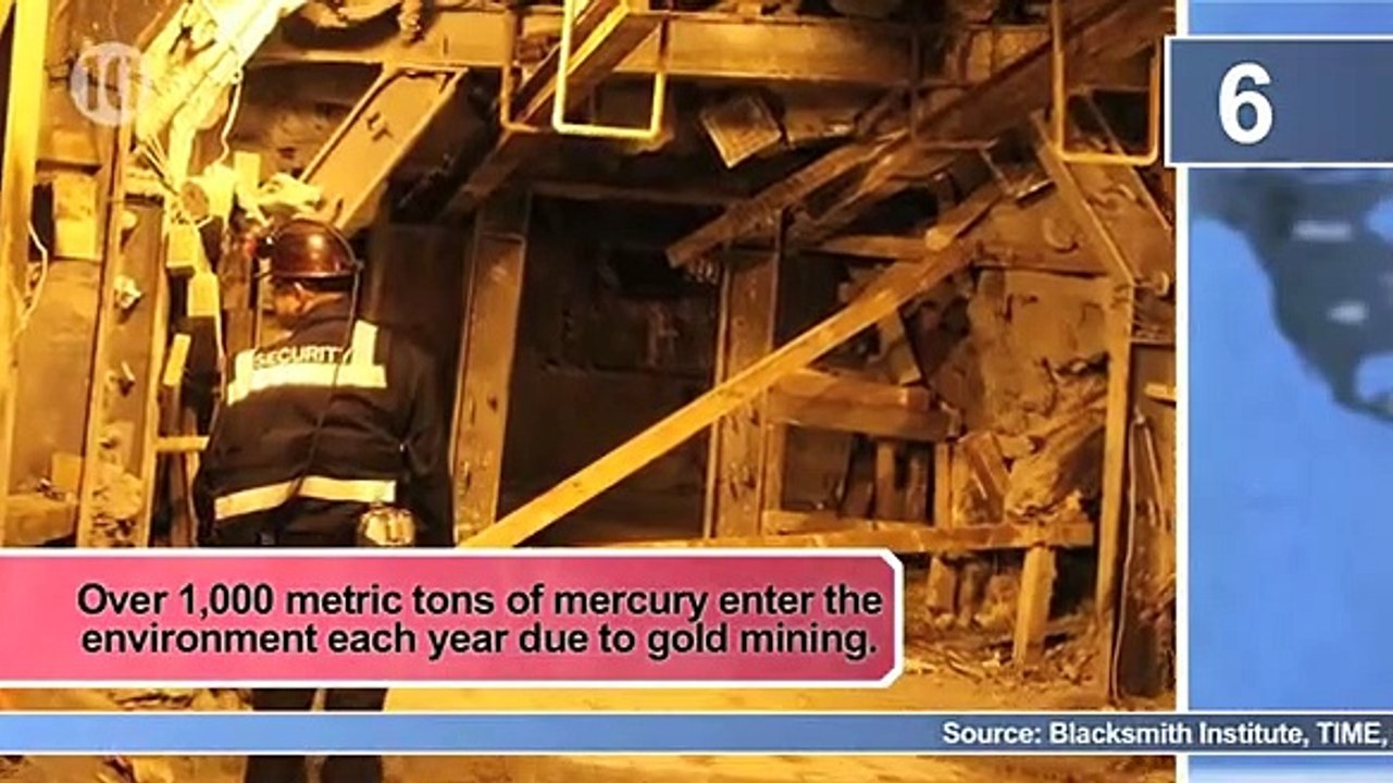 Os locais mais poluídos do Planeta