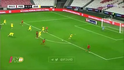 Golo de Ronaldo a Andorra