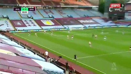 Aston Villa-Sheffield United