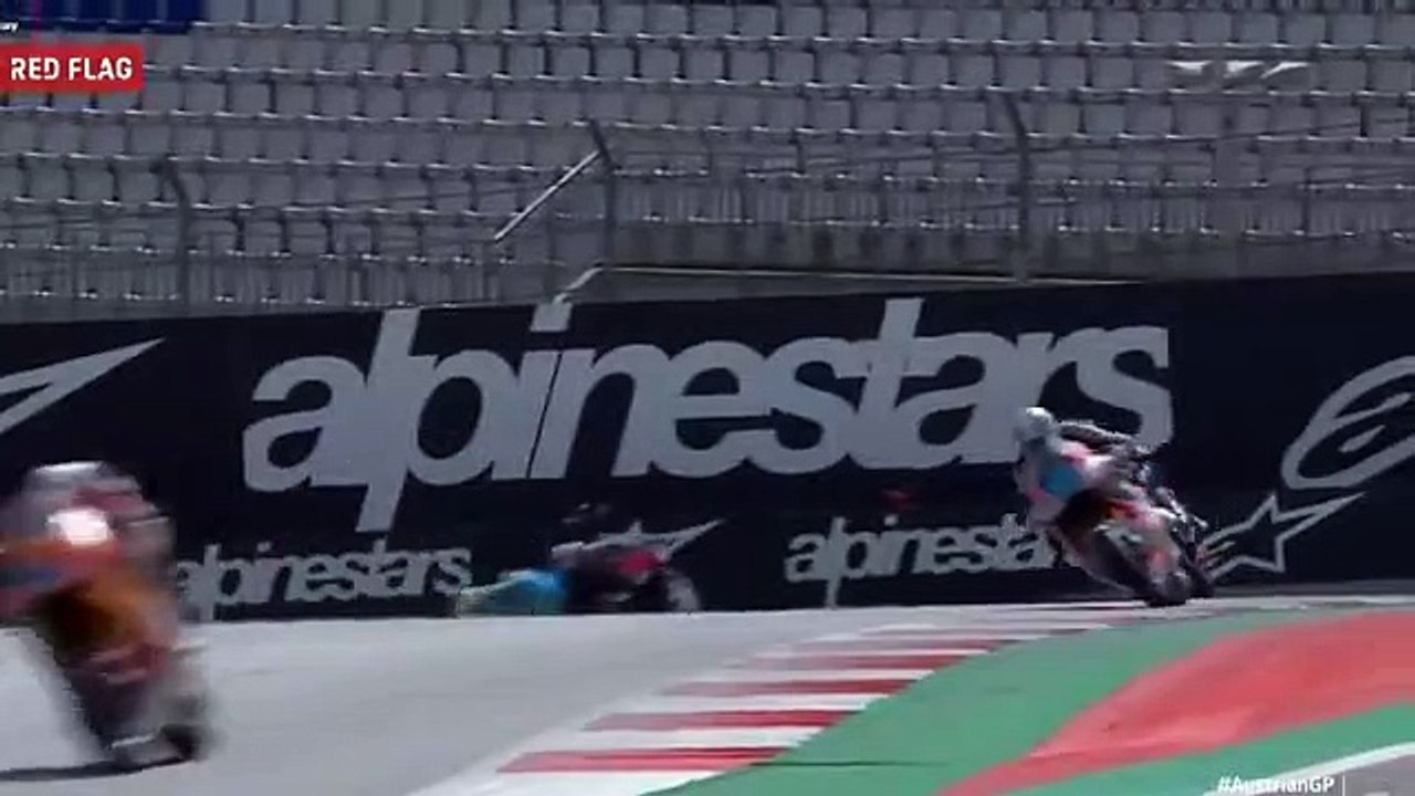Hafizh Syahrin