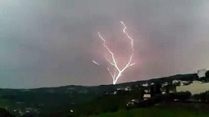 Raios Ascendentes, Meteo