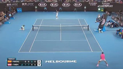 Ponto de Dominic Thiem