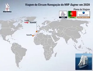 Sagres, Viagem