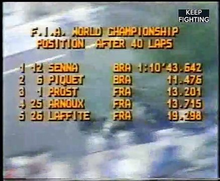 427 F1 07 GP Etats-Unis 1986 p6