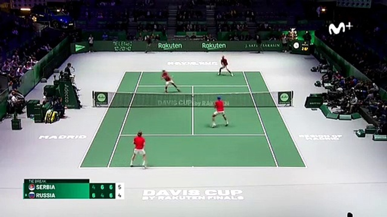 Djokovic